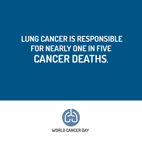 The Forum of International Respiratory Societies Supports World Cancer Day on 4 February - article image