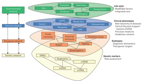 Predicting the future: a discussion with Alvar Agustí and the ERJ - article image
