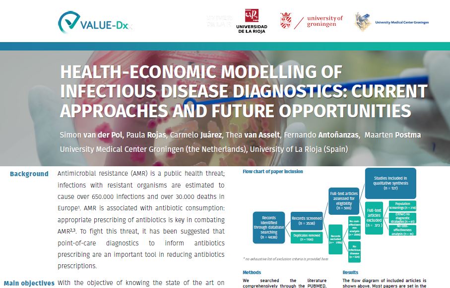 Health-Economics Modelling of Infectious Disease Diagnostics: current approaches and future opportunities - Preview Image