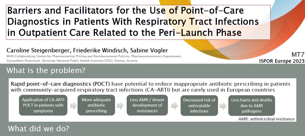 Barriers and Facilitators for the Use of Point of Care Diagnostics in Patients With Respiratory Tract Infections in Outpatient Care Related to the Peri-Launch Phase - Preview Image